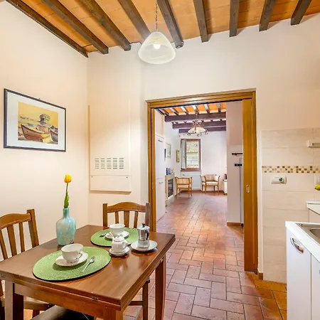 Miva Di Piu Casa *